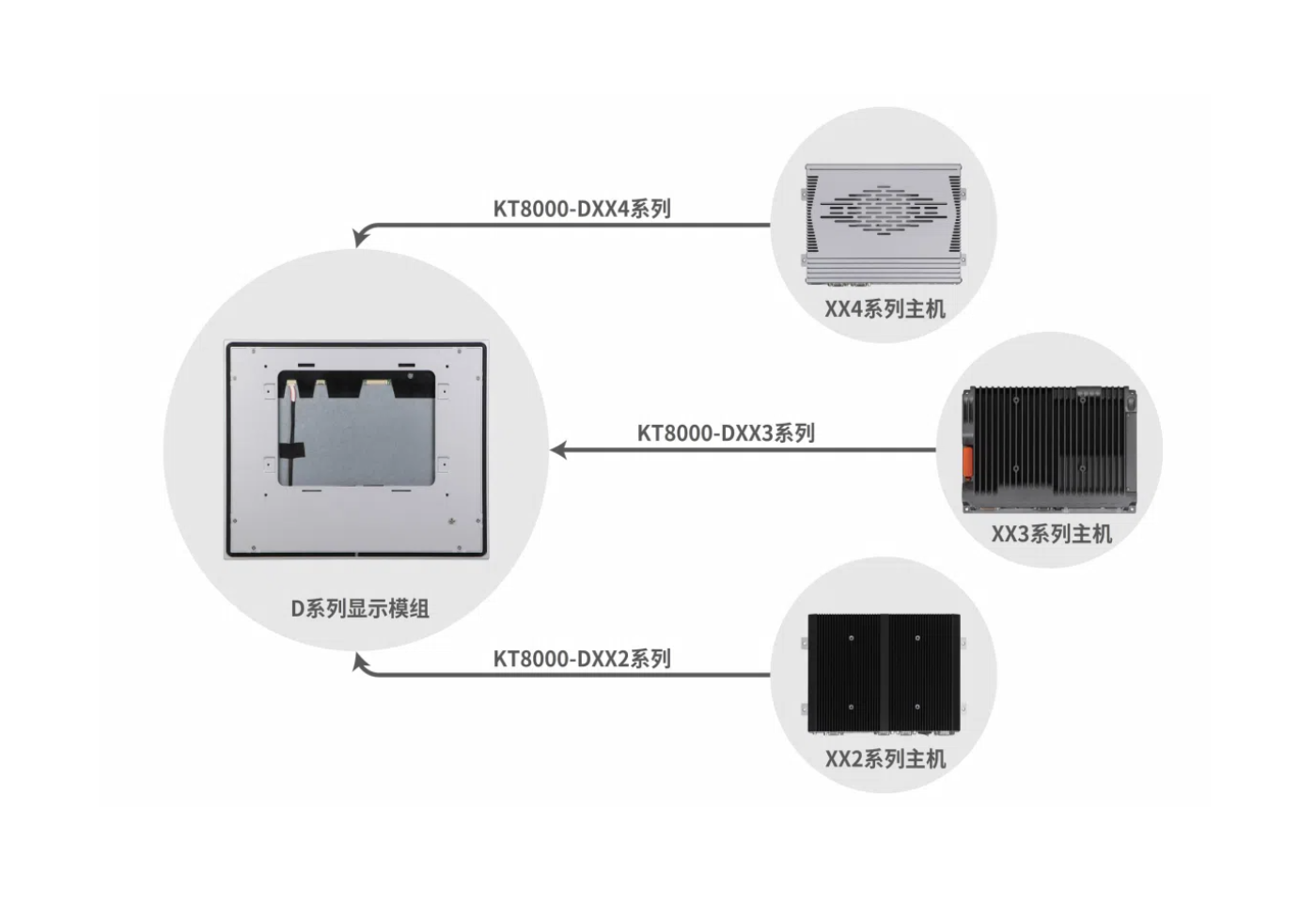 KT8000-D接口示意图.png