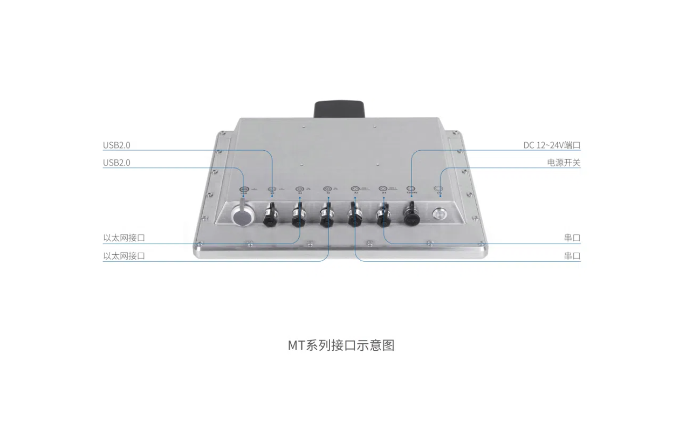 MT系列接口示意图.png