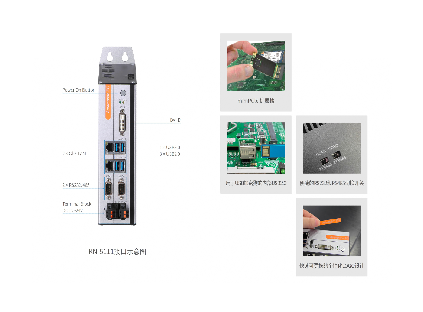 KN-5111接口示意图.png
