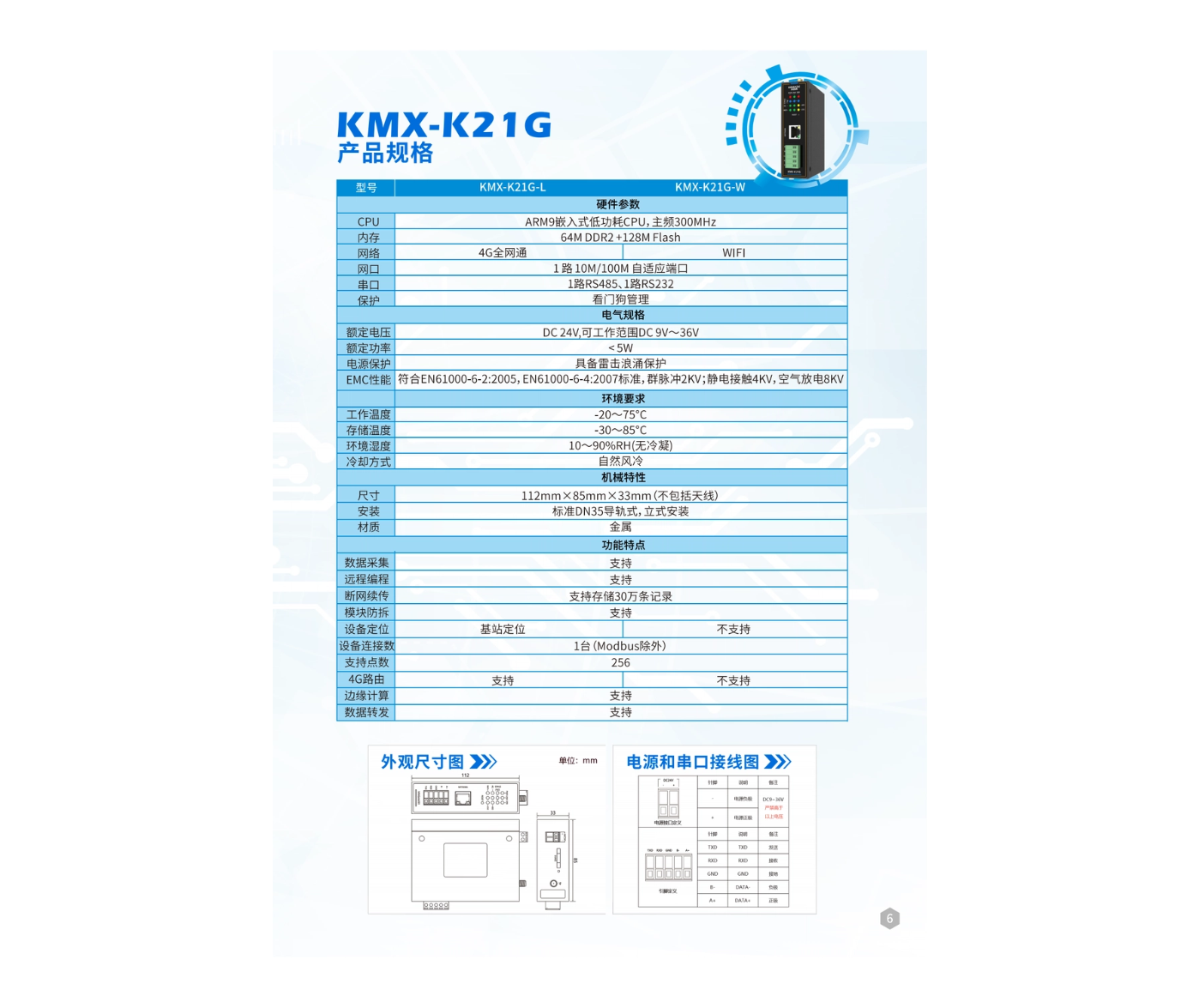 K21G参数.png