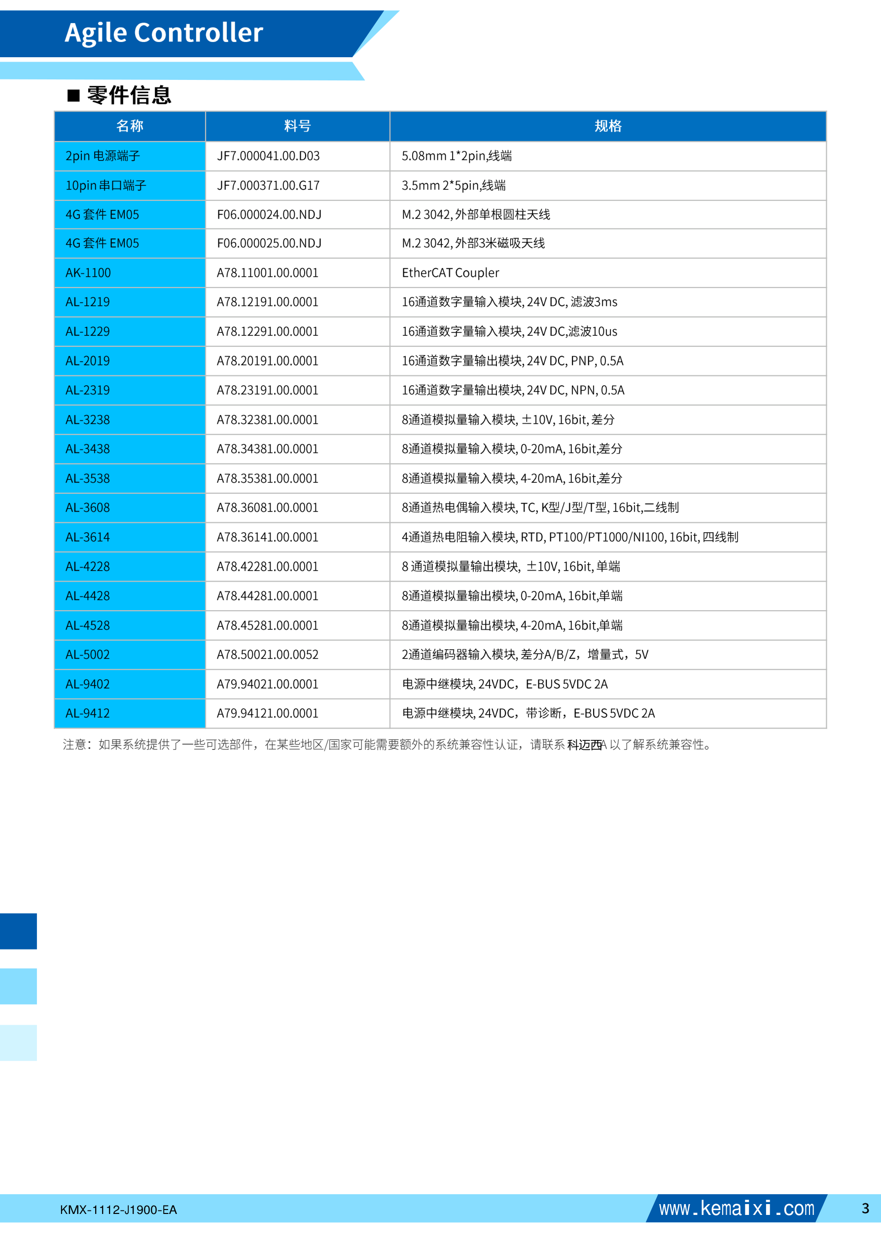 KMX-1112-J1900-EA 规格书 第 3 页