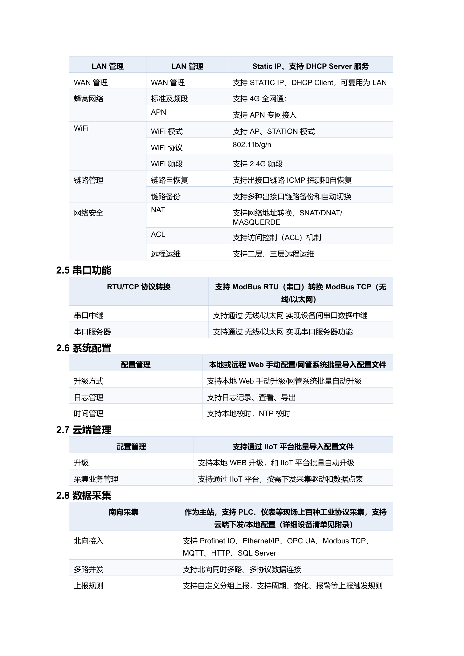 KMX-KA00-CL-4G 规格书 第 4 页