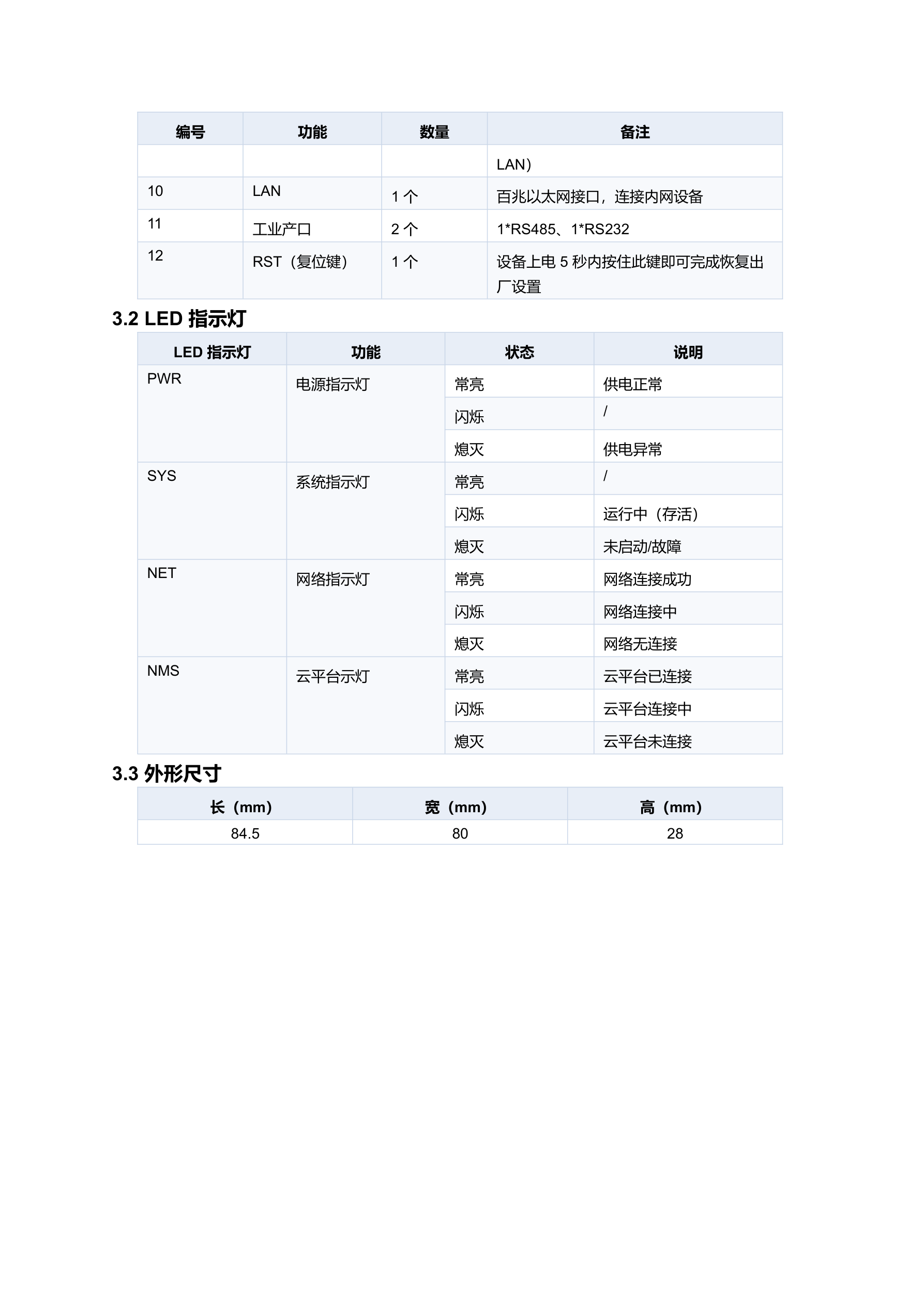 KMX-KA00-CL-4G 规格书 第 6 页