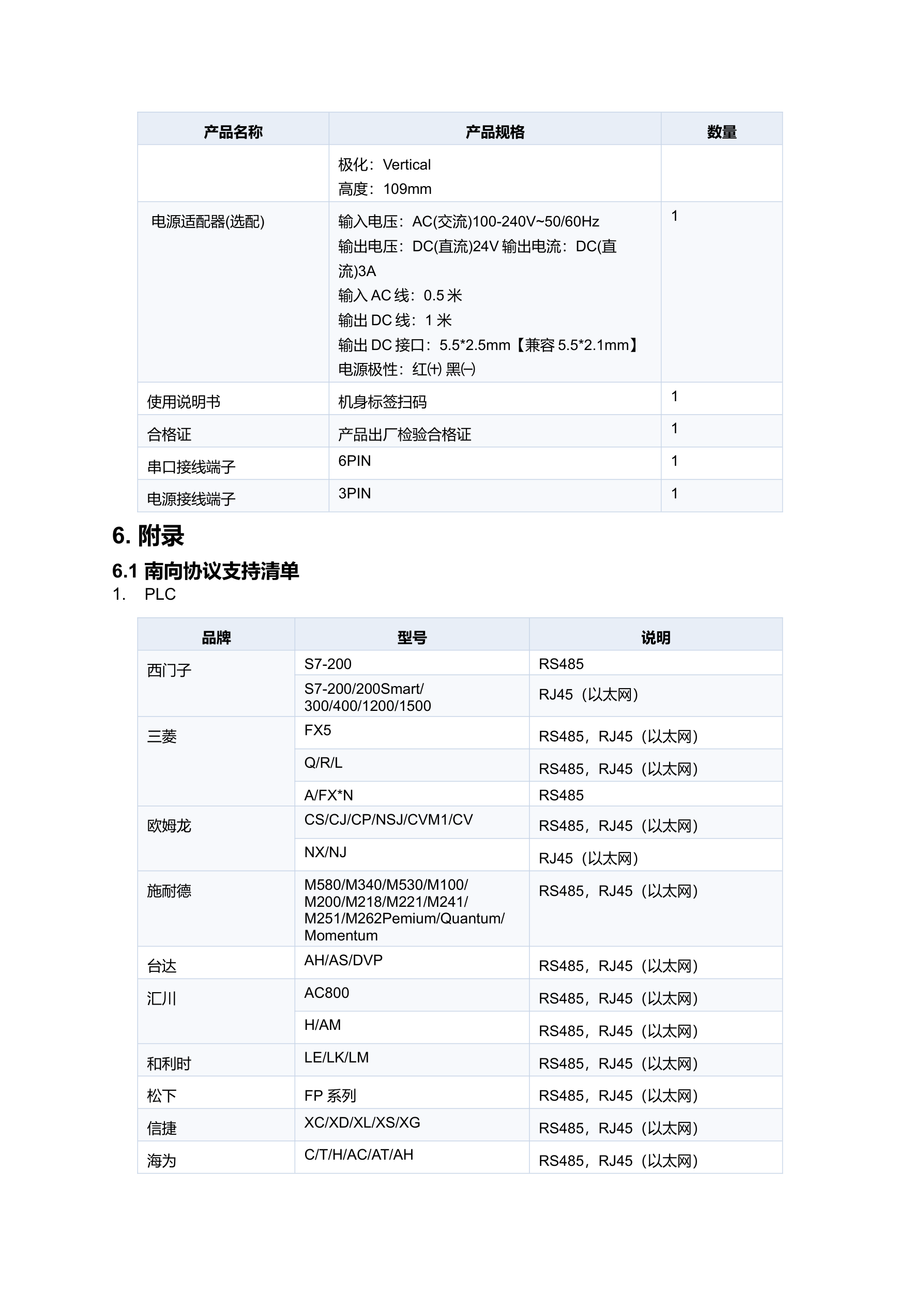 KMX-KA00-CL-4G 规格书 第 8 页