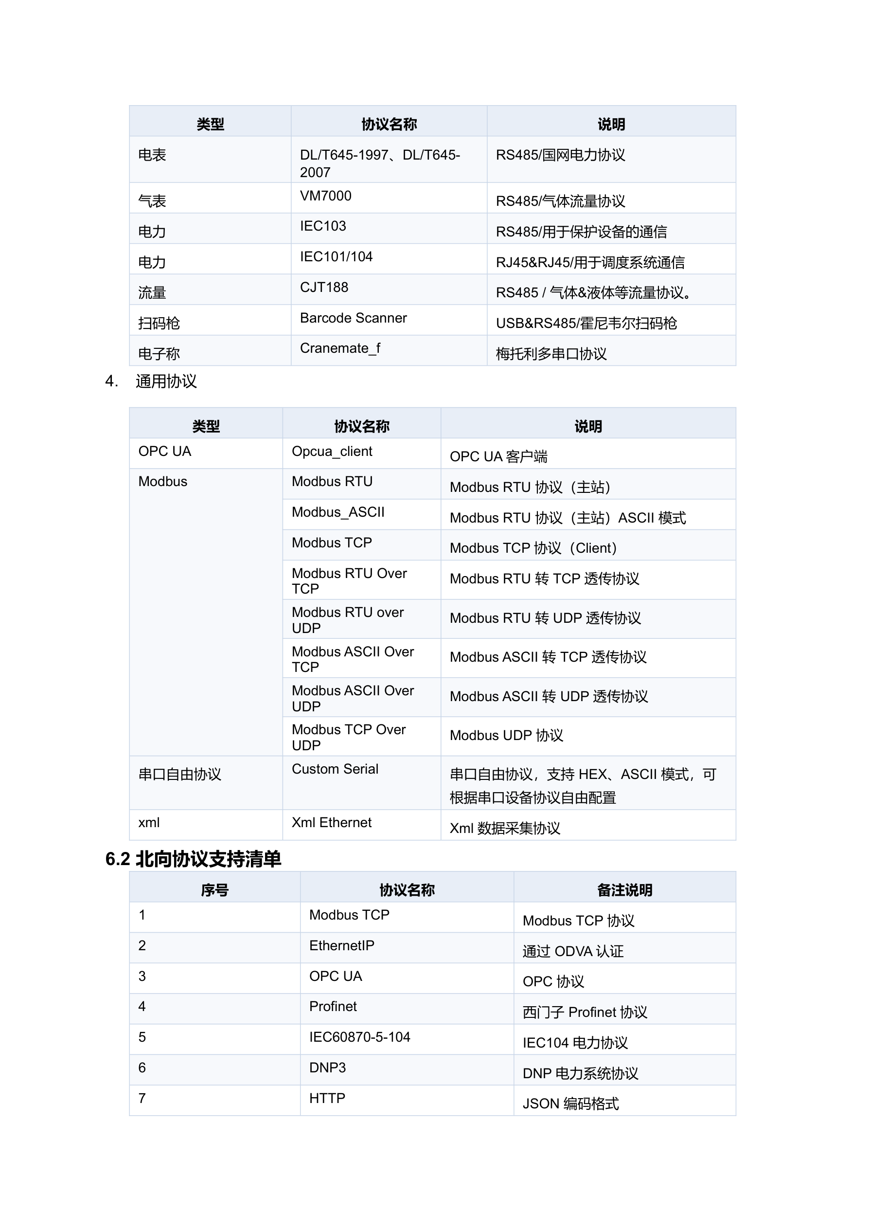 KMX-4G-KA00-CR03 规格书 第 10 页