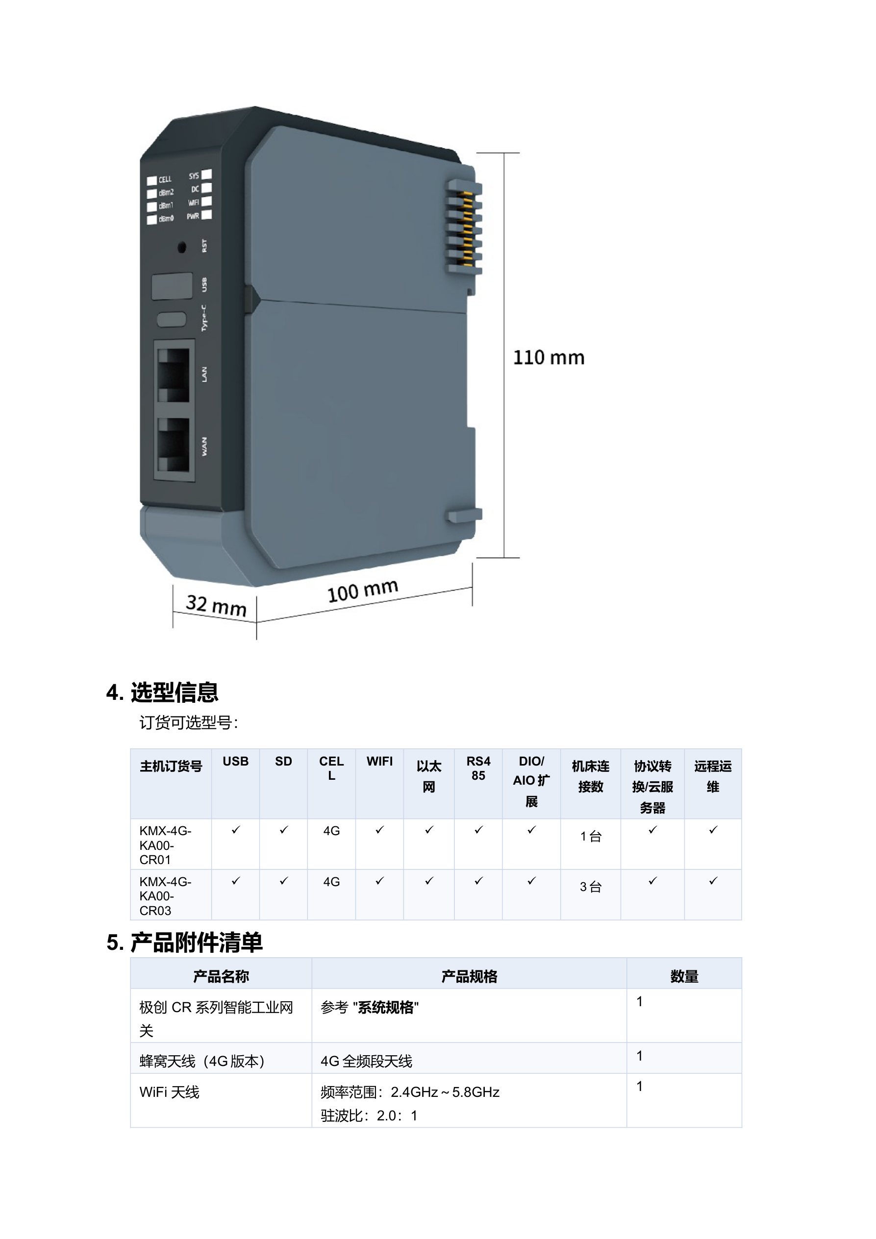 KMX-4G-KA00-CR03 规格书 第 7 页