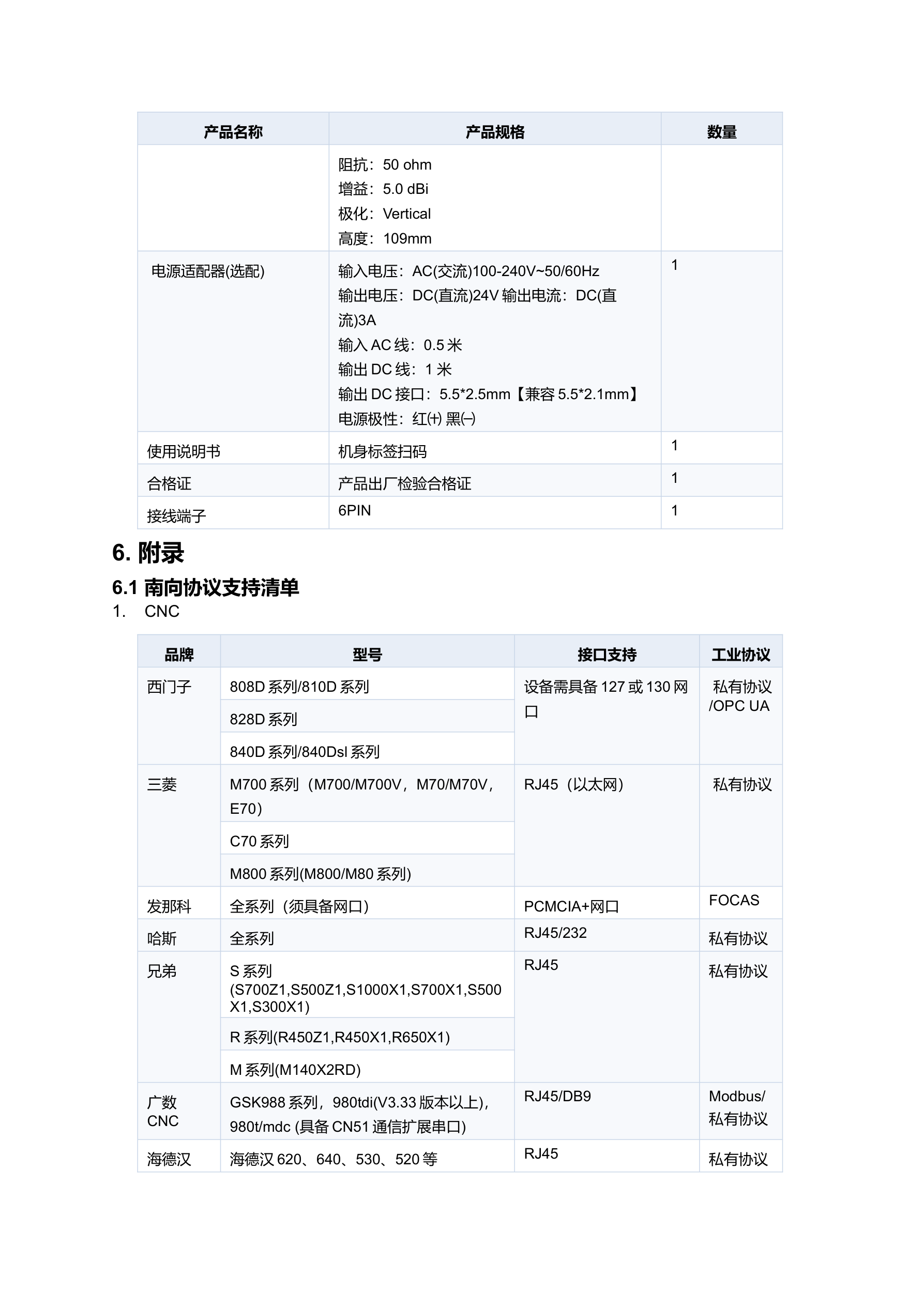 KMX-4G-KA00-CR03 规格书 第 8 页