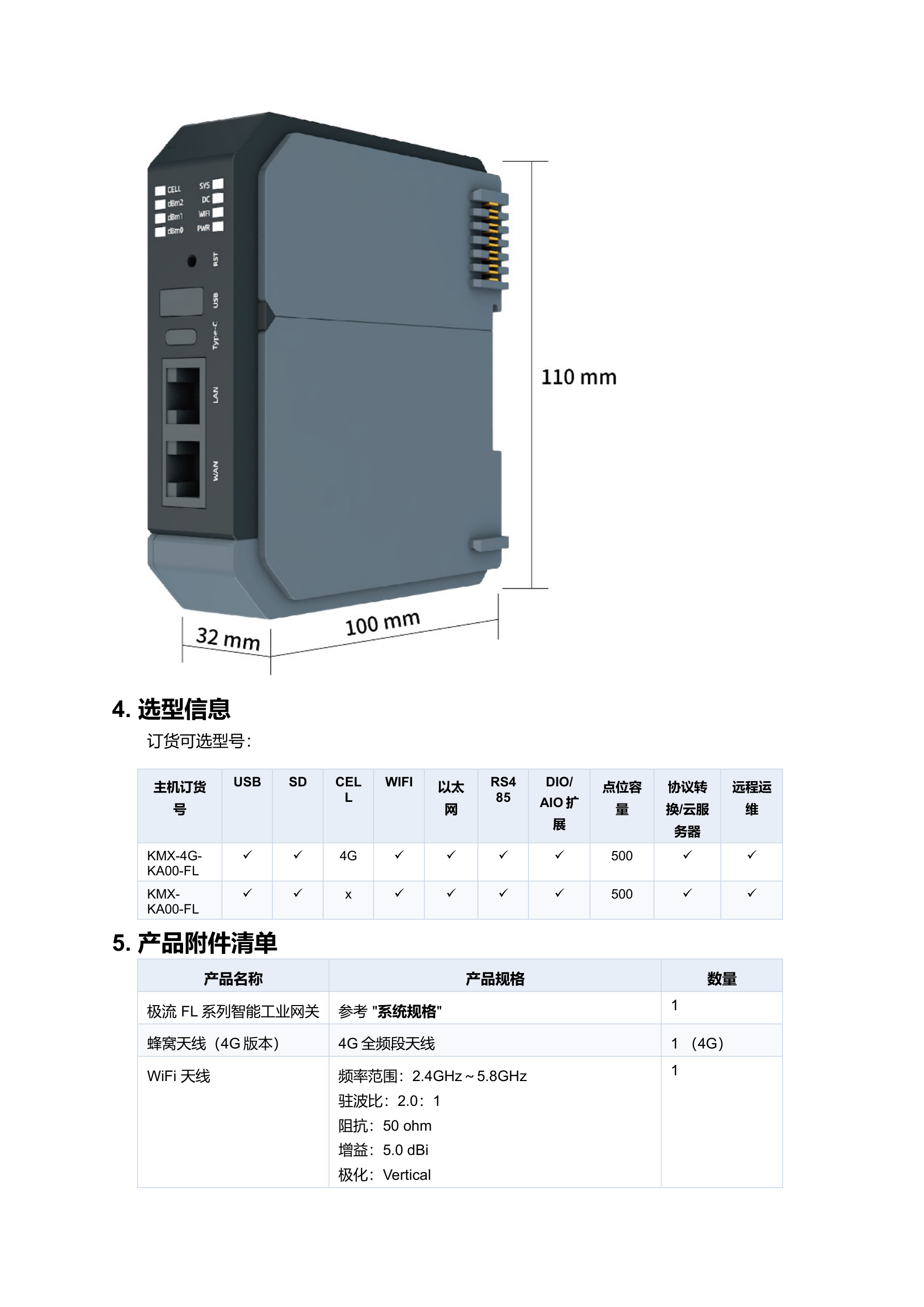 KMX-4G-KA00-FL 规格书 第 7 页