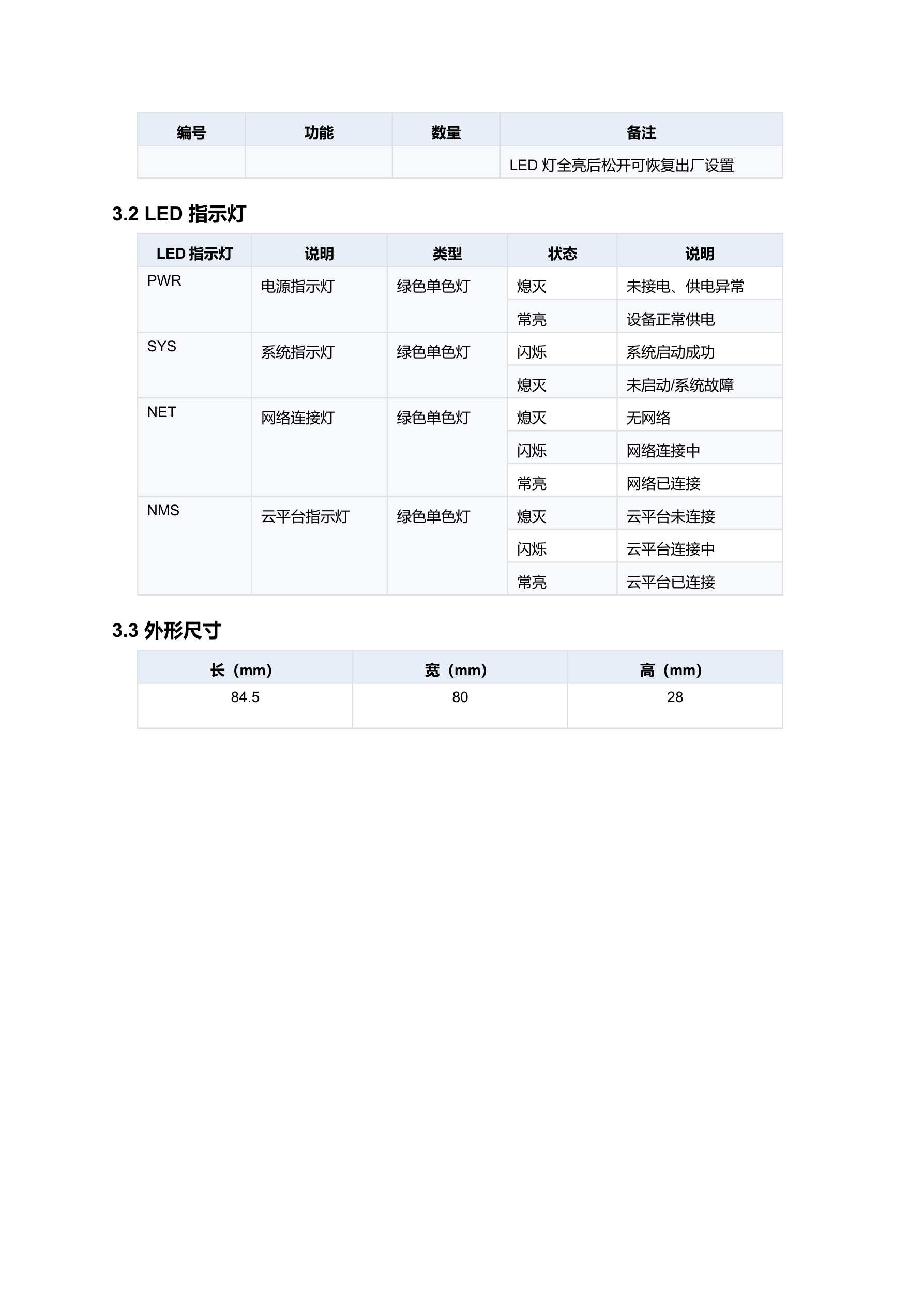 KMX-KA00-SI-4G 规格书 第 5 页