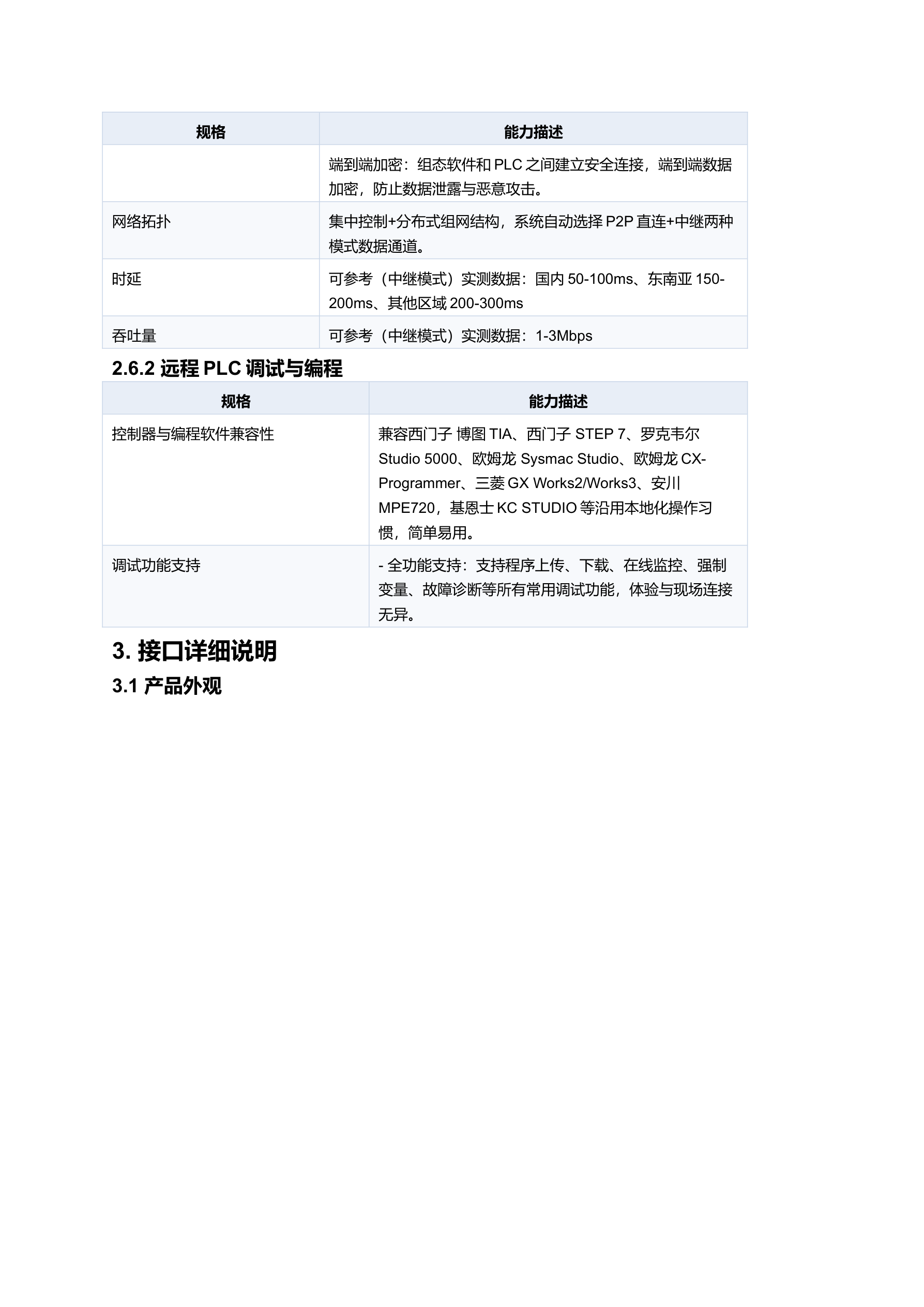 KMX-KA00-WI 规格书 第 4 页