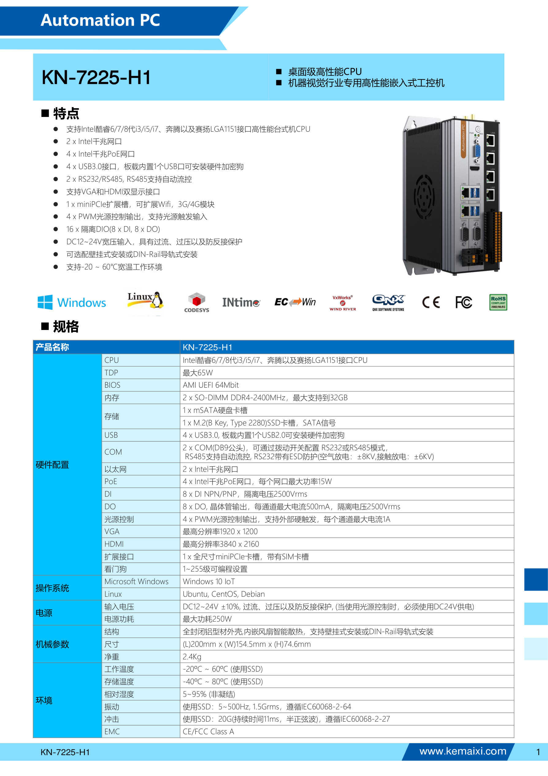 KN-7225-H1 规格书 第 1 页